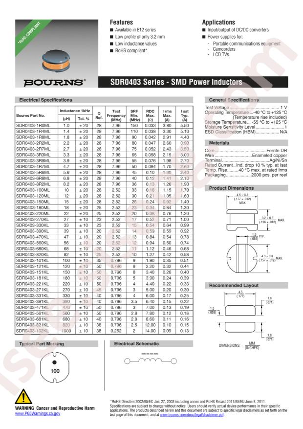 SDR0403-150ML