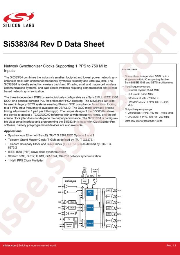 SI5383A-D07185-GM