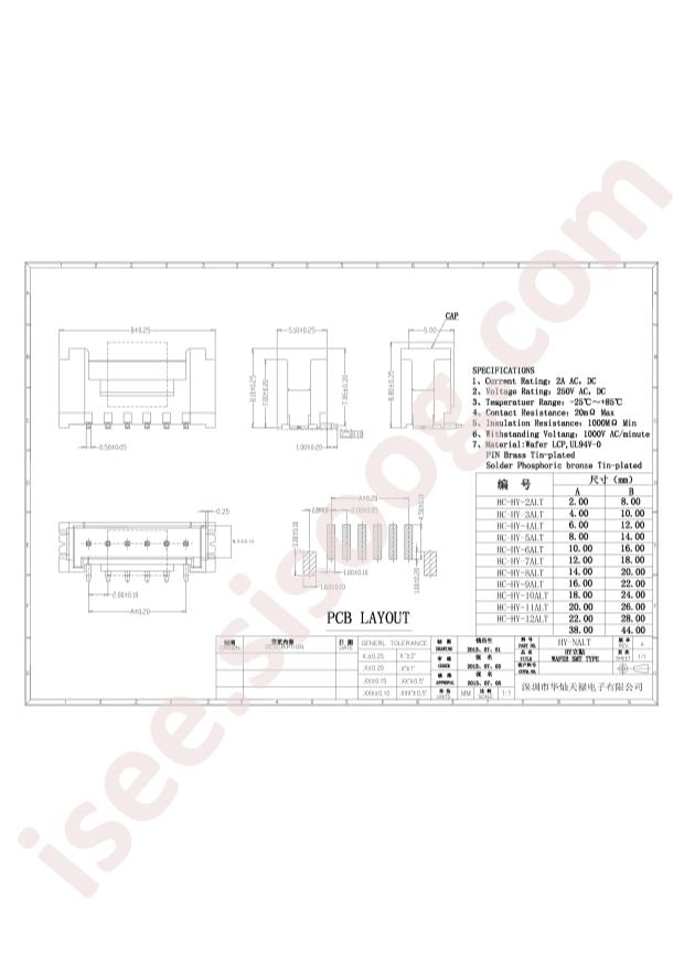 HC-HY-9ALT