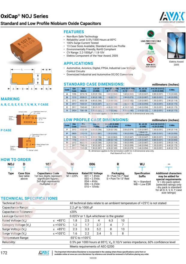 NOJB226M010RWJ