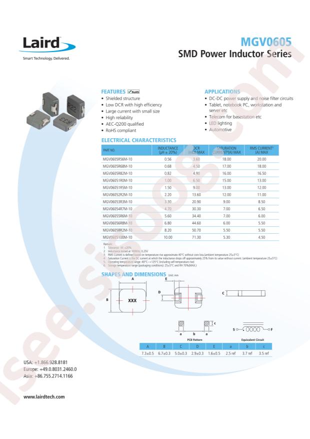 MGV06058R2M-10