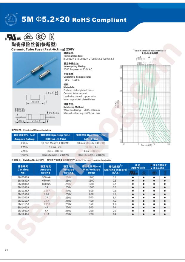 LANSON 5M1500A