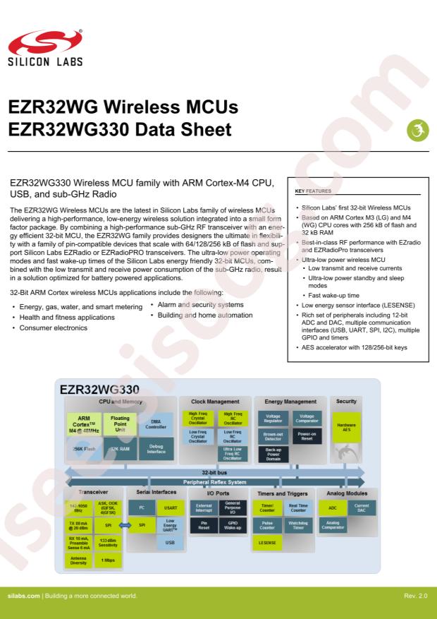EZR32WG330F256R69G-C0