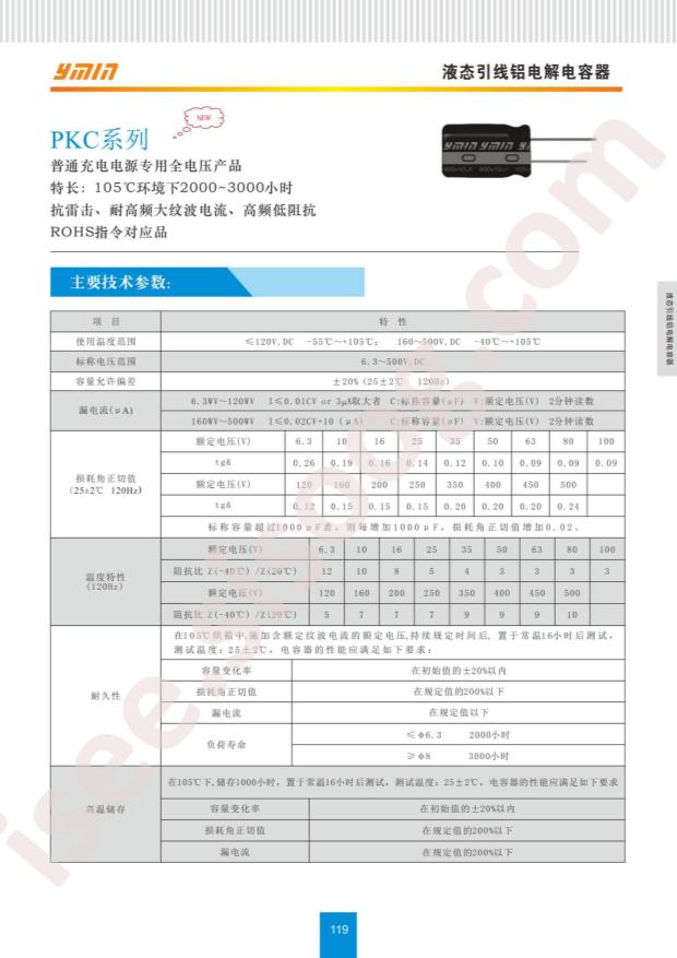 PKCC21C471MF