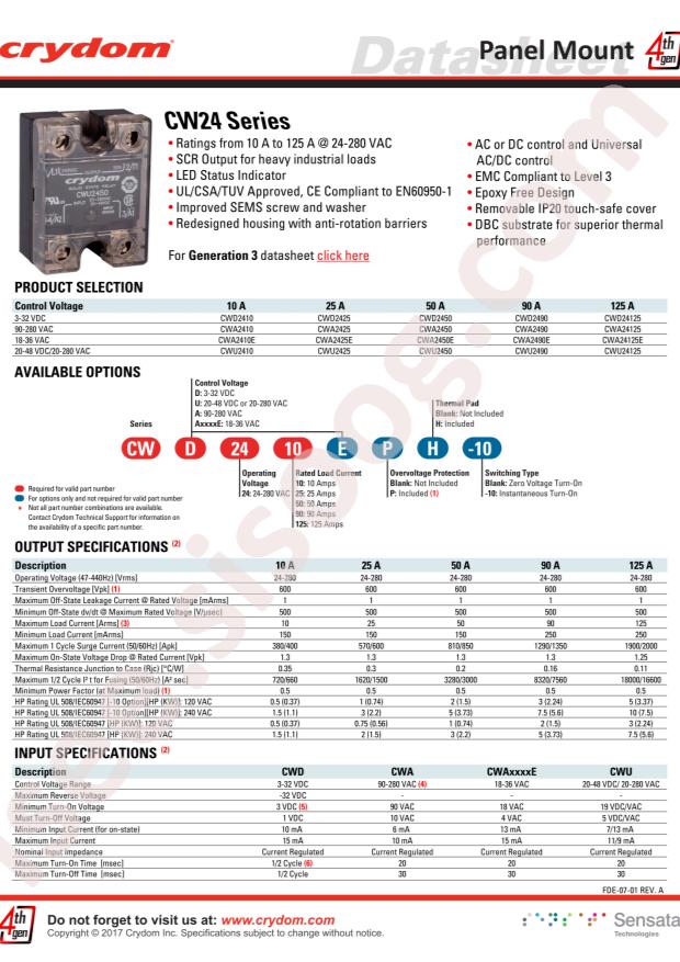 CWA2450