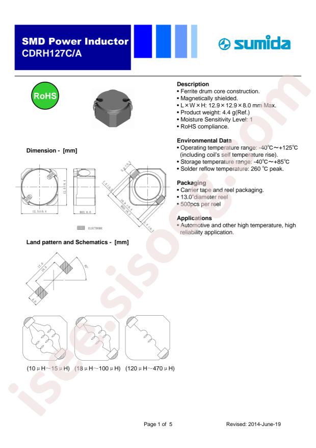 CDRH127C/ANP-560MC