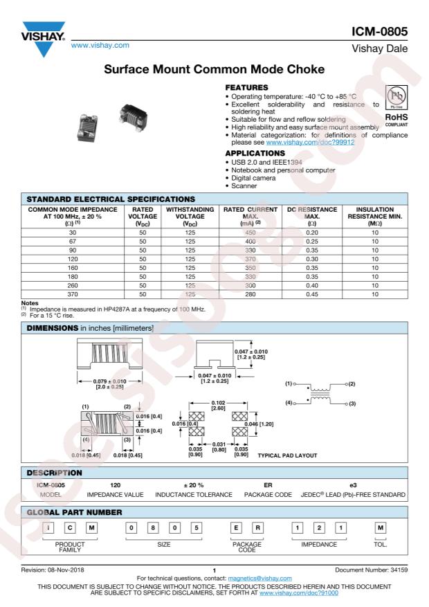 ICM0805ER261M