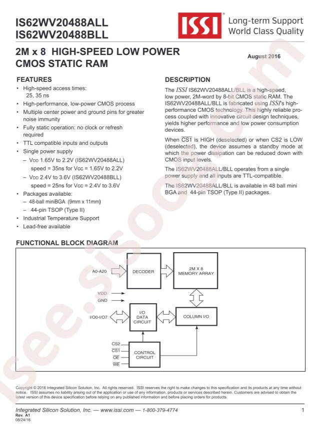 IS62WV20488BLL-25TLI