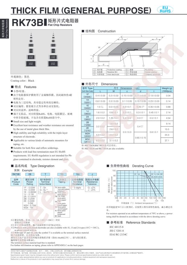 RK73B1ETTP135J