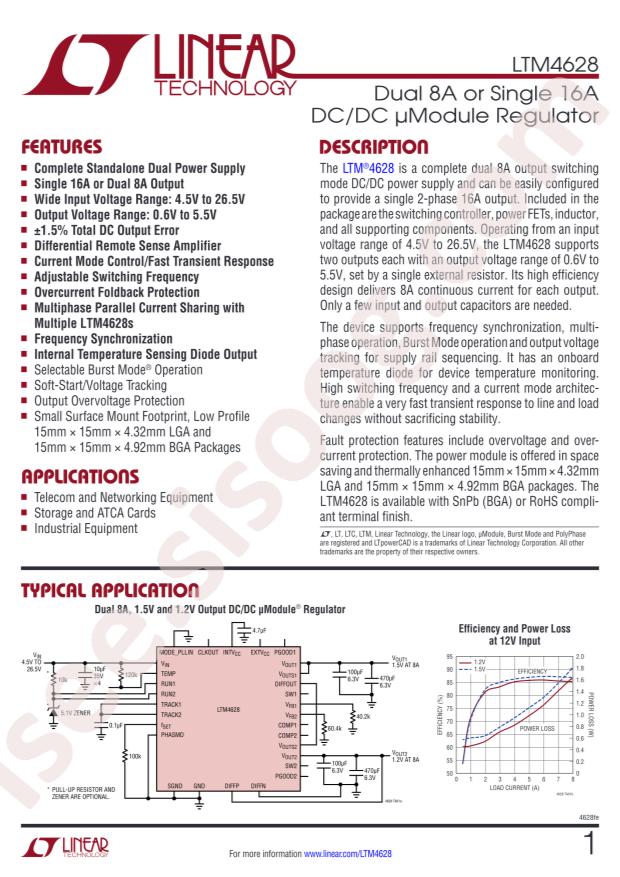 LTM4628IV#PBF