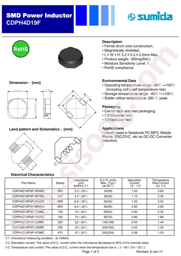 CDPH4D19FNP-330MC