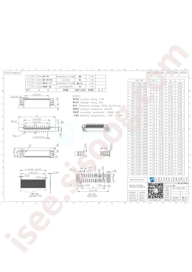 FPC-0.5AL-12PB