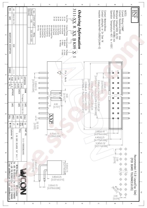 3111-06RG0BK00T1