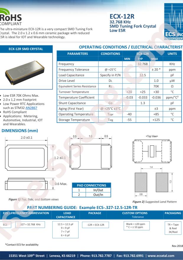 ECS-.327-12.5-12R-C-TR