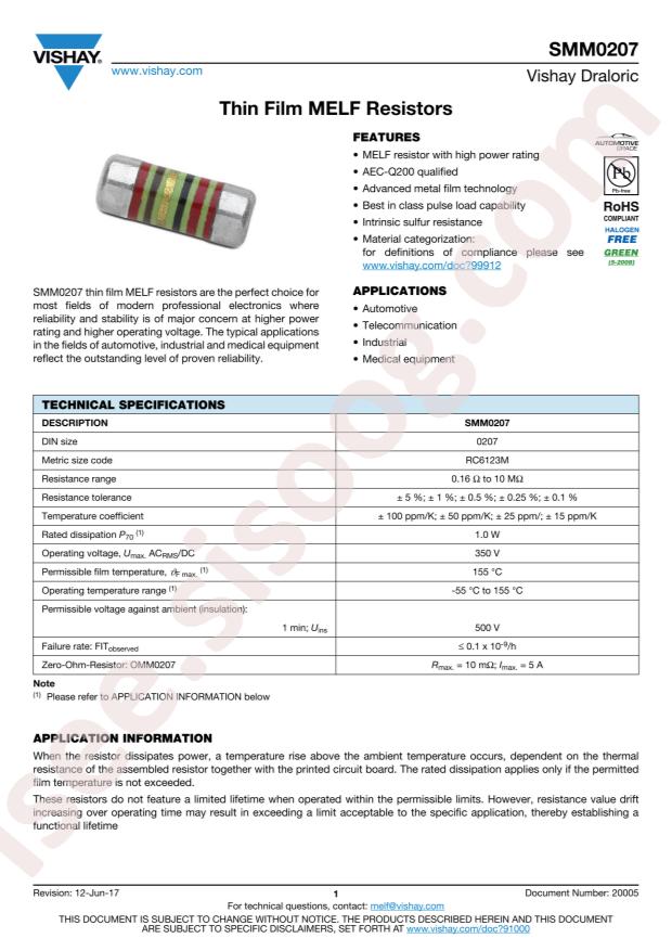 SMM02070C1000FBP00