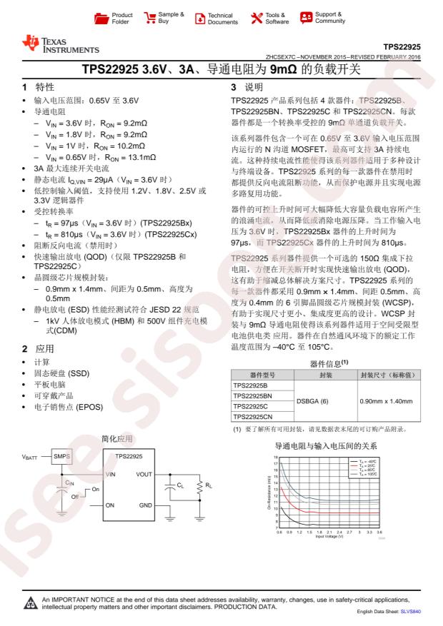 TPS22925CNYPHT