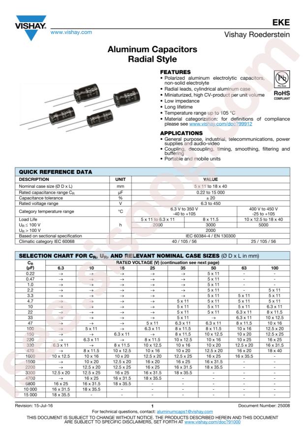 MALREKE00DE415C00K