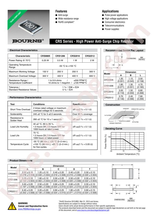 CRS2512-FX-10R0ELF