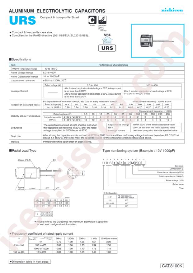 URS1C222MHD