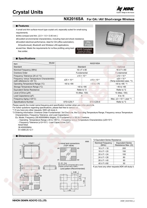 NX2016SA-25M-EXS00A-CS08742