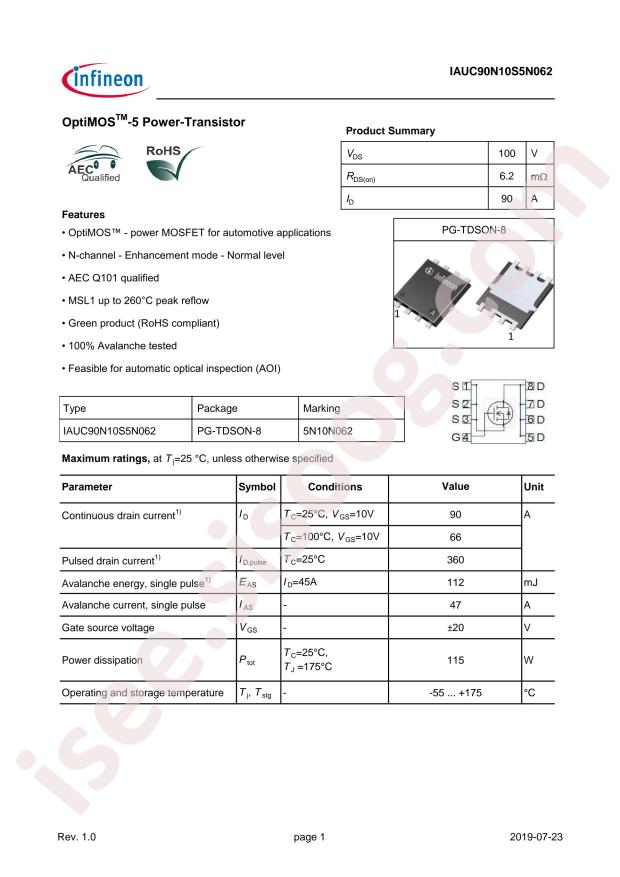 IAUC90N10S5N062