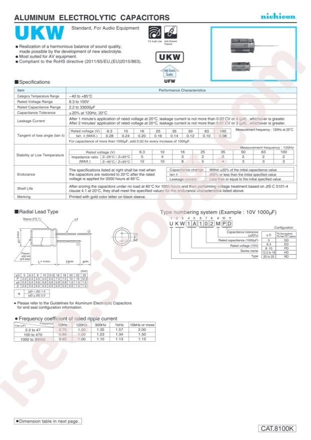 UKW1A101MDD