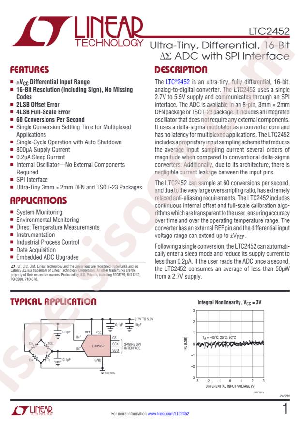 LTC2452CTS8#TRMPBF