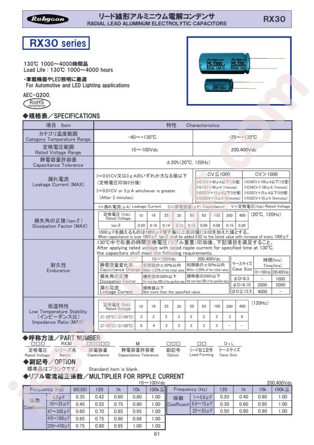 63RX30220M12.5X20