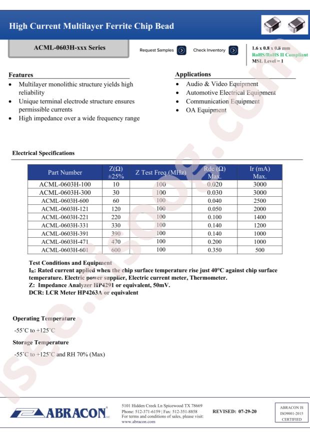 ACML-0603H-601-T