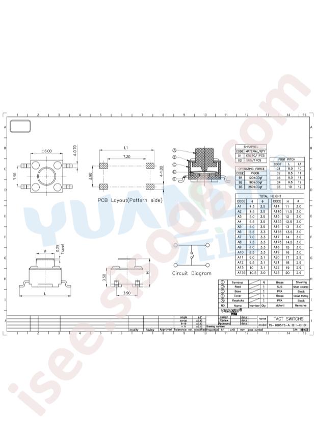 TS-1095PS-A17B3-C3D2