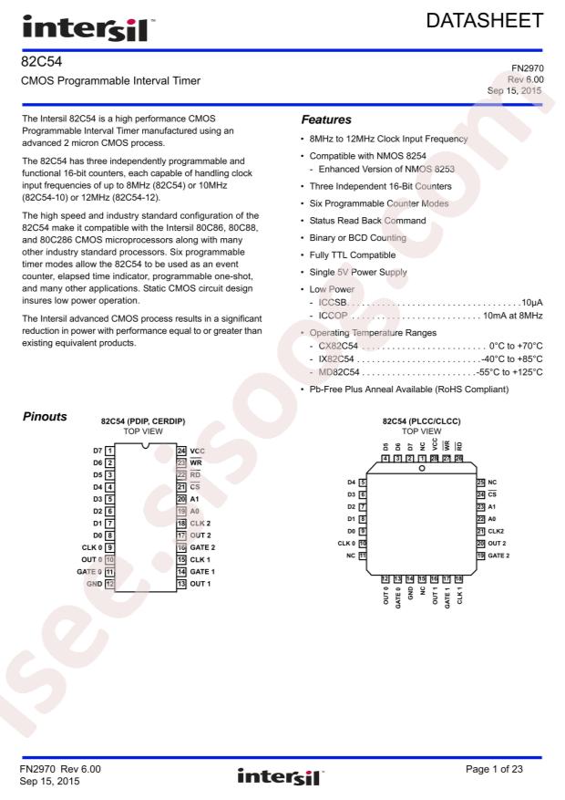 IP82C54-10Z