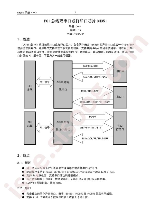CH351Q