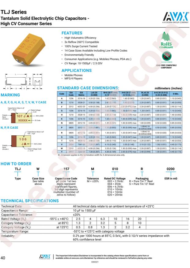 TLJA686M010R1500