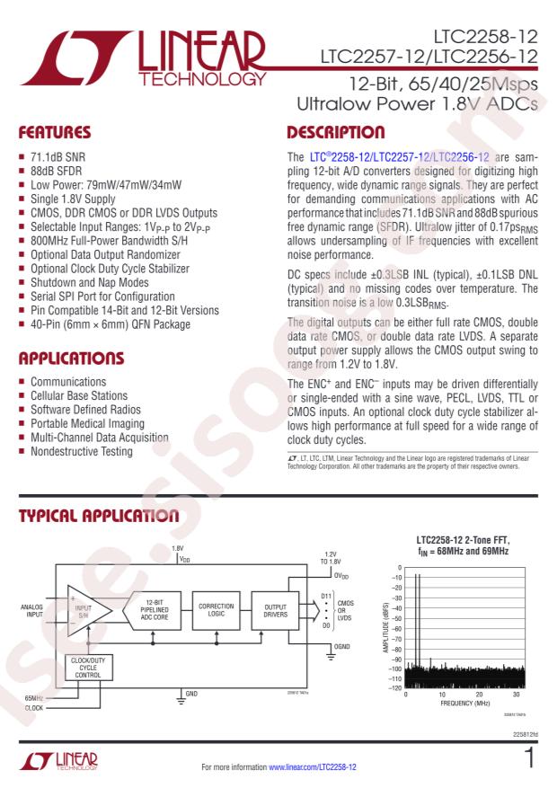 LTC2258IUJ-12#TRPBF