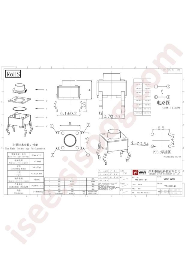 YTS-D001-250