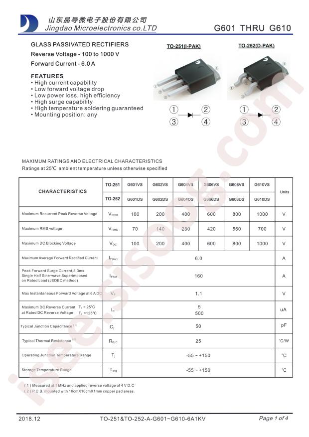 G602DS
