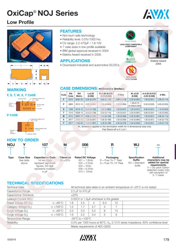NOJT156M004RWJ