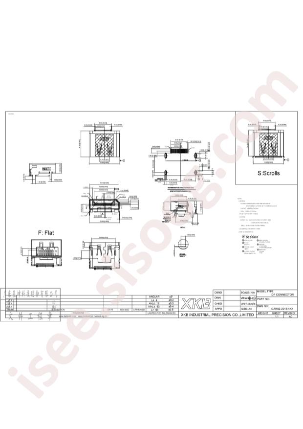 CAR02-201N5F