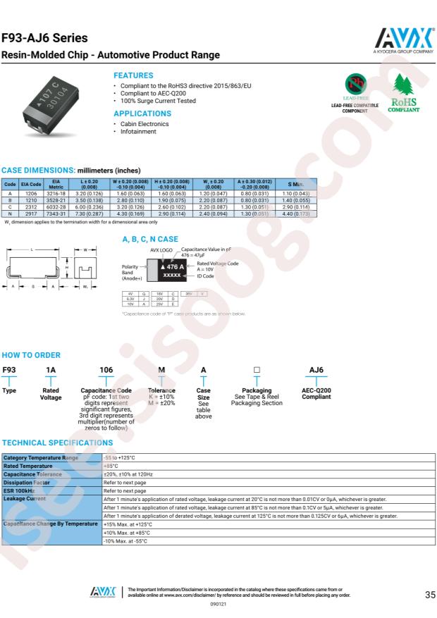F931C107MCCAJ6