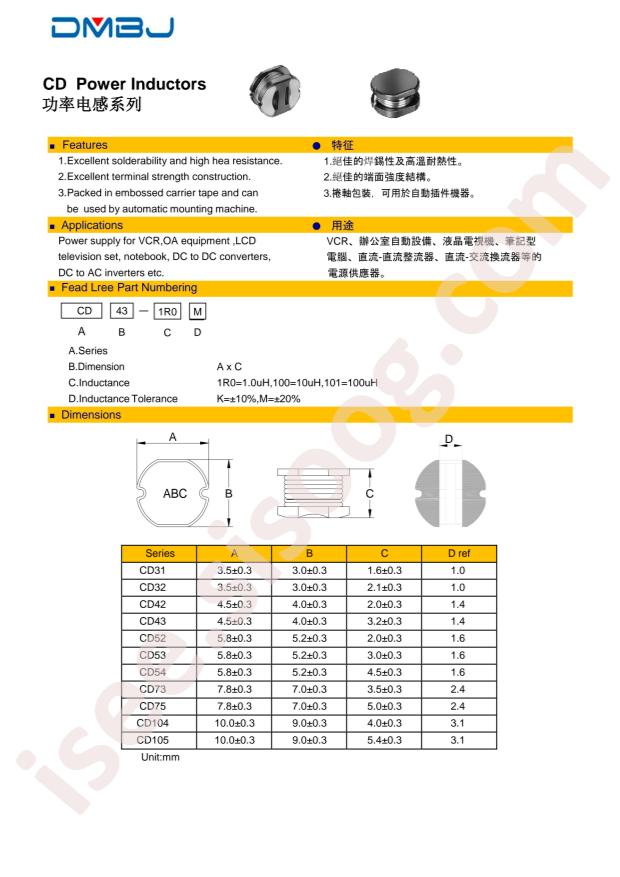 CD43-331M