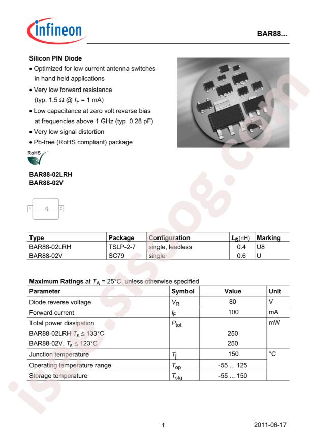 BAR 88-02V H6327