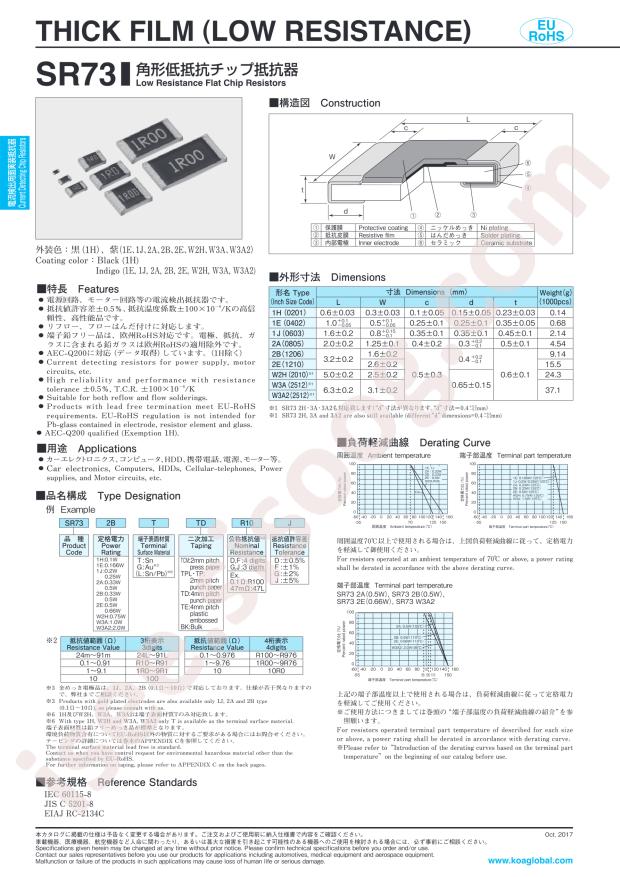 SR731ETTPR820F