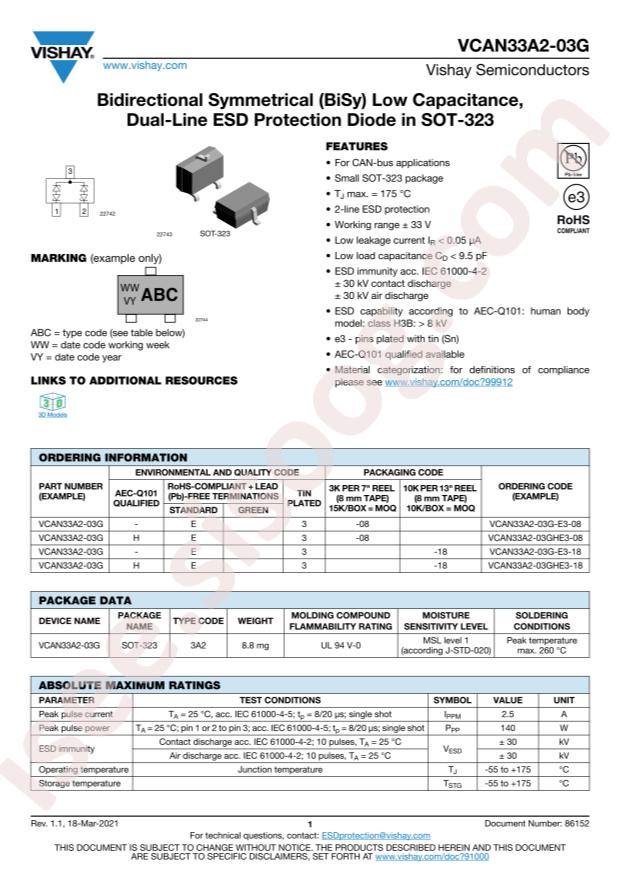 VCAN33A2-03G-E3-08