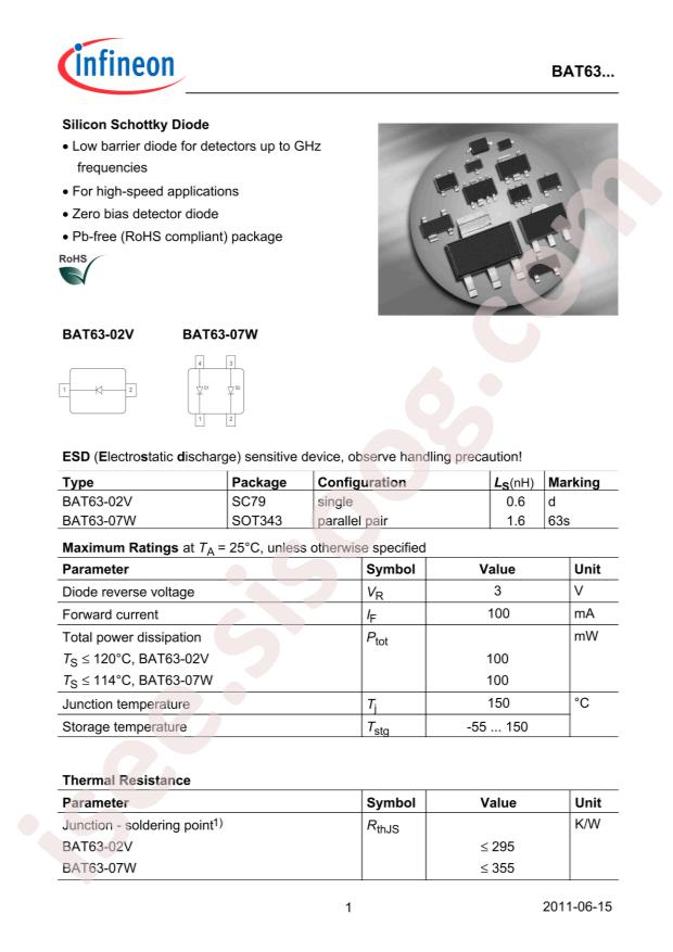 BAT 63-02V H6327