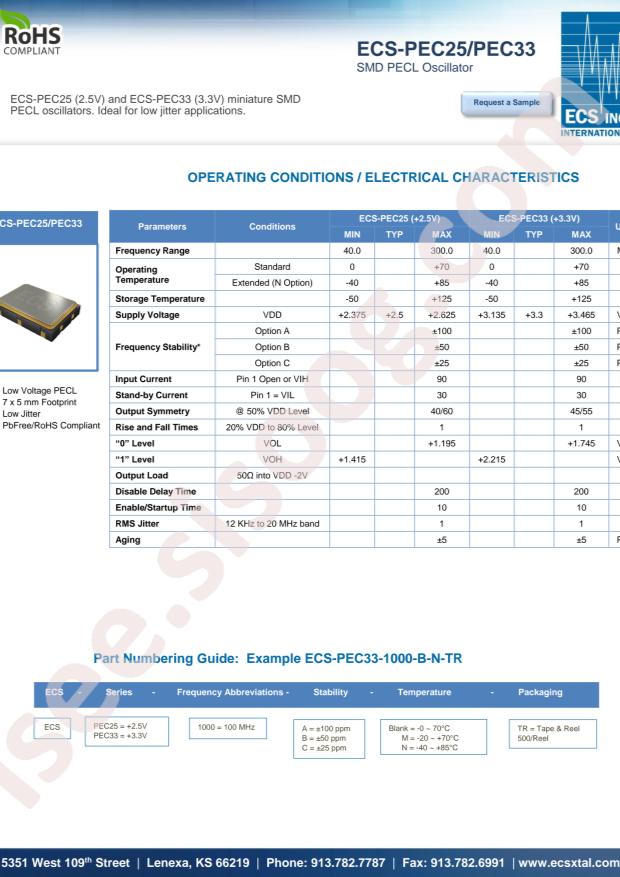 ECS-PEC33-1500-BN