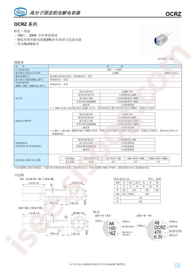 ORZ471M1CBK-0812