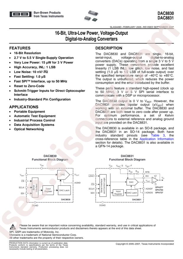 DAC8830IBD