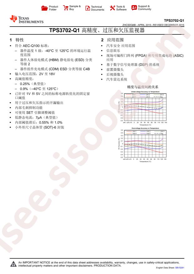 TPS3702CX50QDDCRQ1