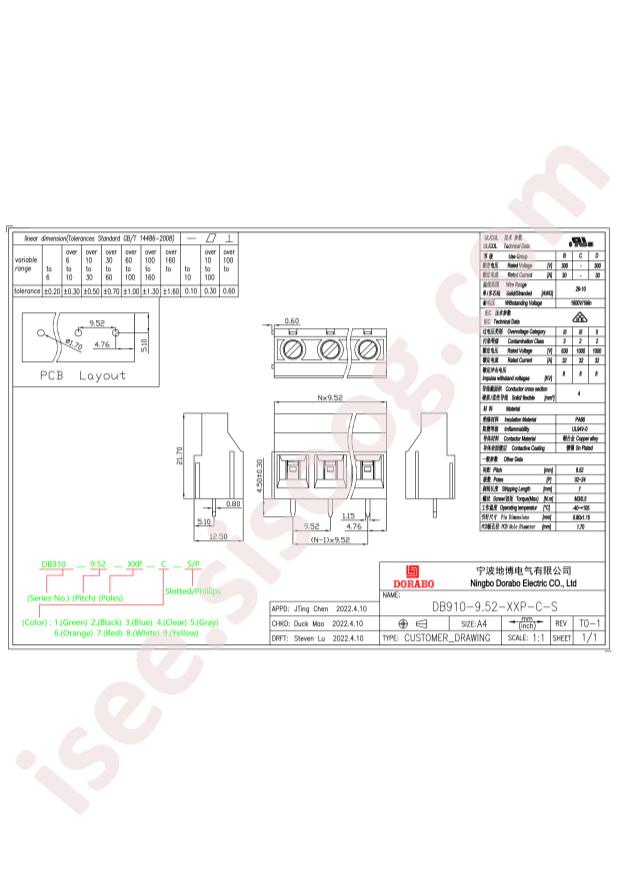 DB910-9.52-6P-GN-S