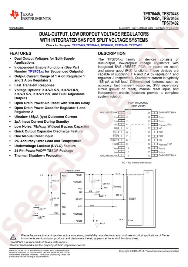 TPS70445PWP
